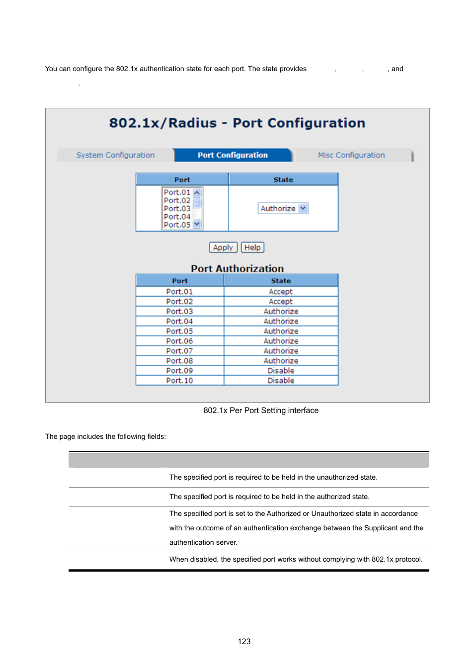 3 port configuration | PLANET ISW-1022MPT User Manual | Page 123 / 167