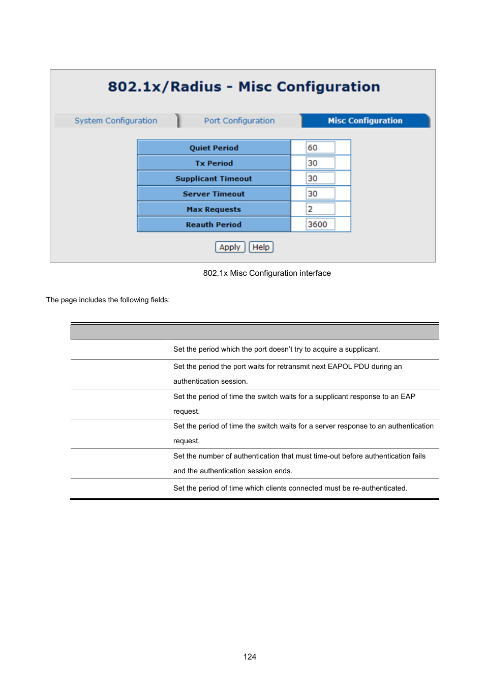 4 misc configuration | PLANET ISW-1022MPT User Manual | Page 124 / 167