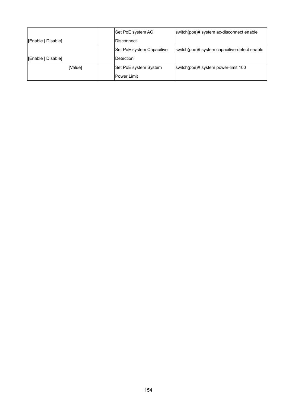 PLANET ISW-1022MPT User Manual | Page 154 / 167