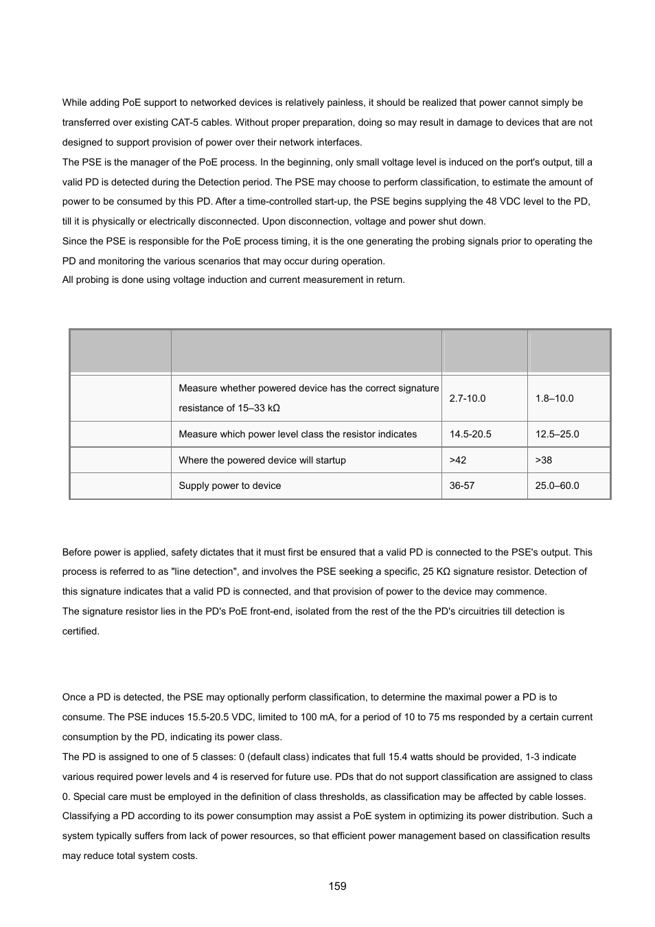 The poe provision process, Stages of powering up a poe link, Line detection | Classification, Rovision, Rocess | PLANET ISW-1022MPT User Manual | Page 159 / 167