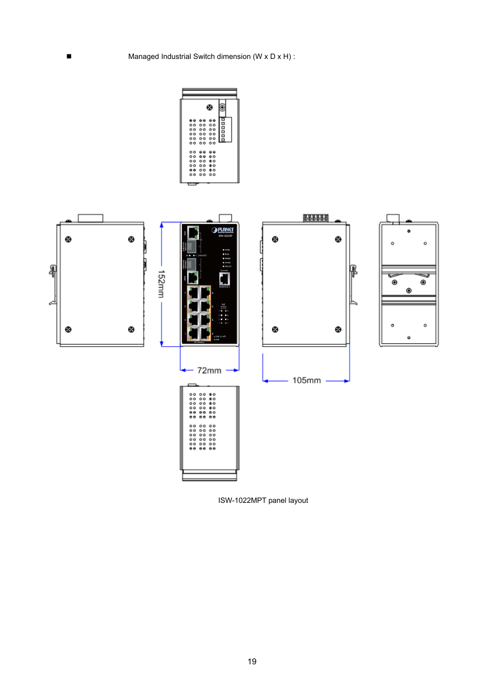 PLANET ISW-1022MPT User Manual | Page 19 / 167