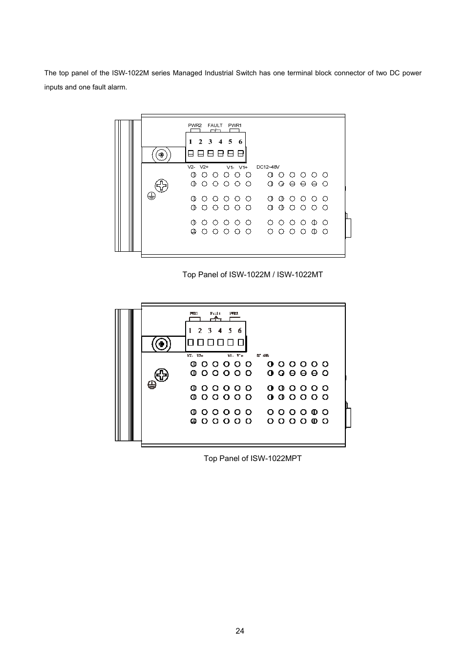 3 top view | PLANET ISW-1022MPT User Manual | Page 24 / 167