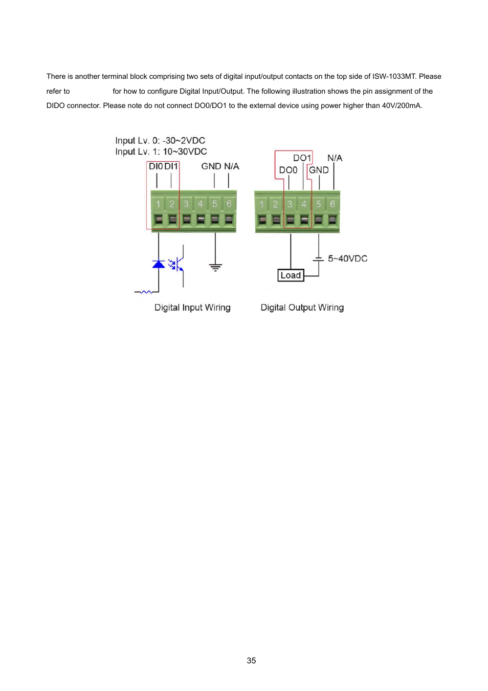 6 wiring the digital inputs / outputs (isw-1033mt) | PLANET ISW-1022MPT User Manual | Page 35 / 167