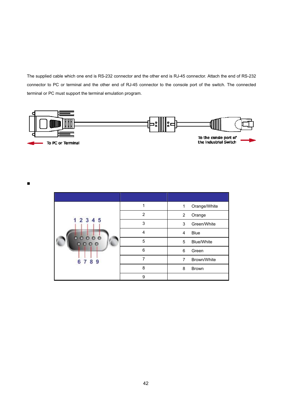 Console management, 1 connecting to the console port, 2 pin assignment | Onnecting to the, Onsole, Ssignment | PLANET ISW-1022MPT User Manual | Page 42 / 167