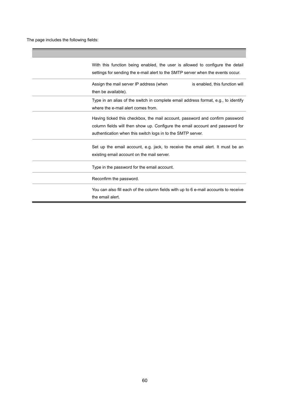 PLANET ISW-1022MPT User Manual | Page 60 / 167