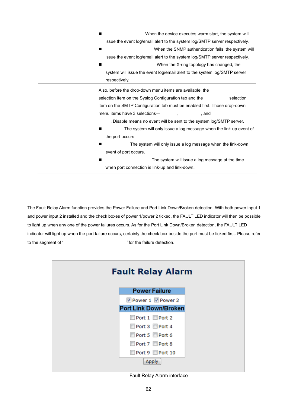 6 fault relay alarm | PLANET ISW-1022MPT User Manual | Page 62 / 167