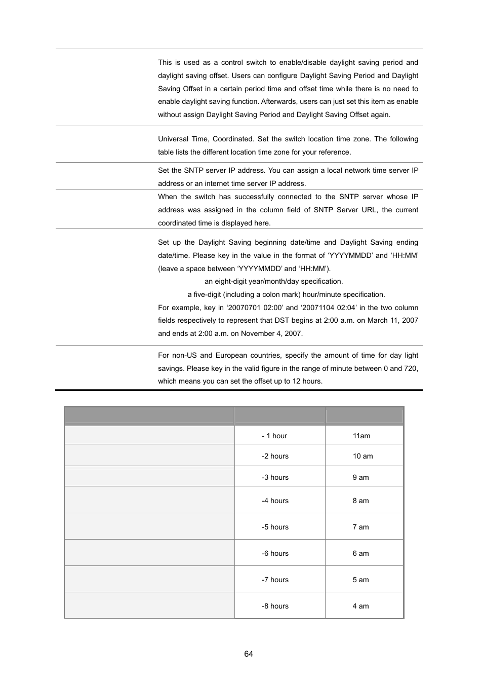 PLANET ISW-1022MPT User Manual | Page 64 / 167