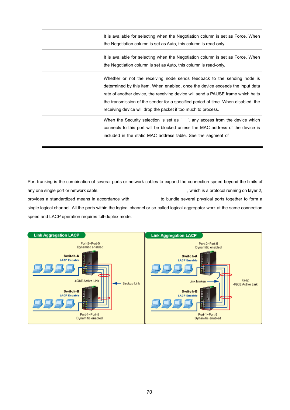 3 port trunk | PLANET ISW-1022MPT User Manual | Page 70 / 167