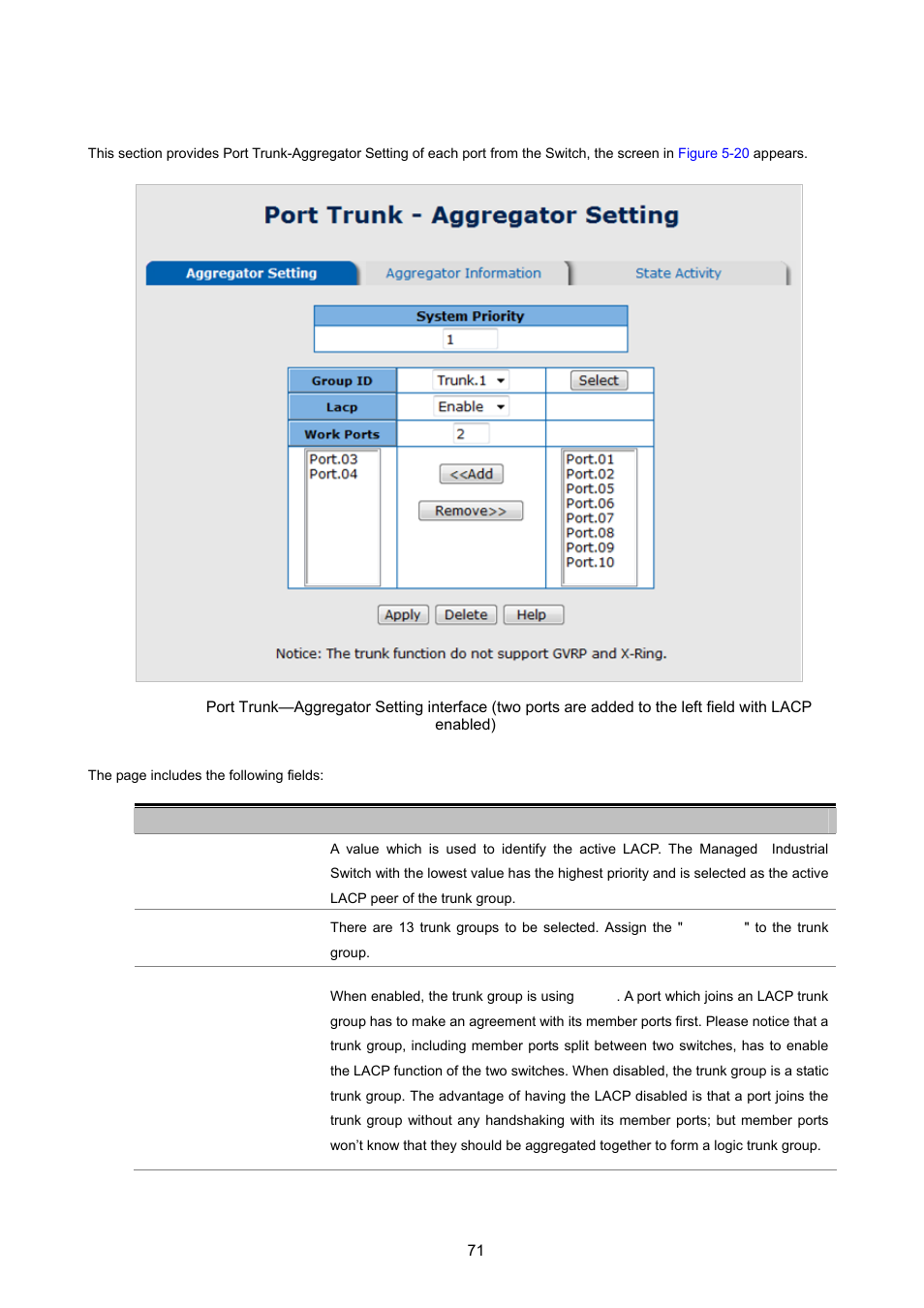 1 aggregator setting | PLANET ISW-1022MPT User Manual | Page 71 / 167