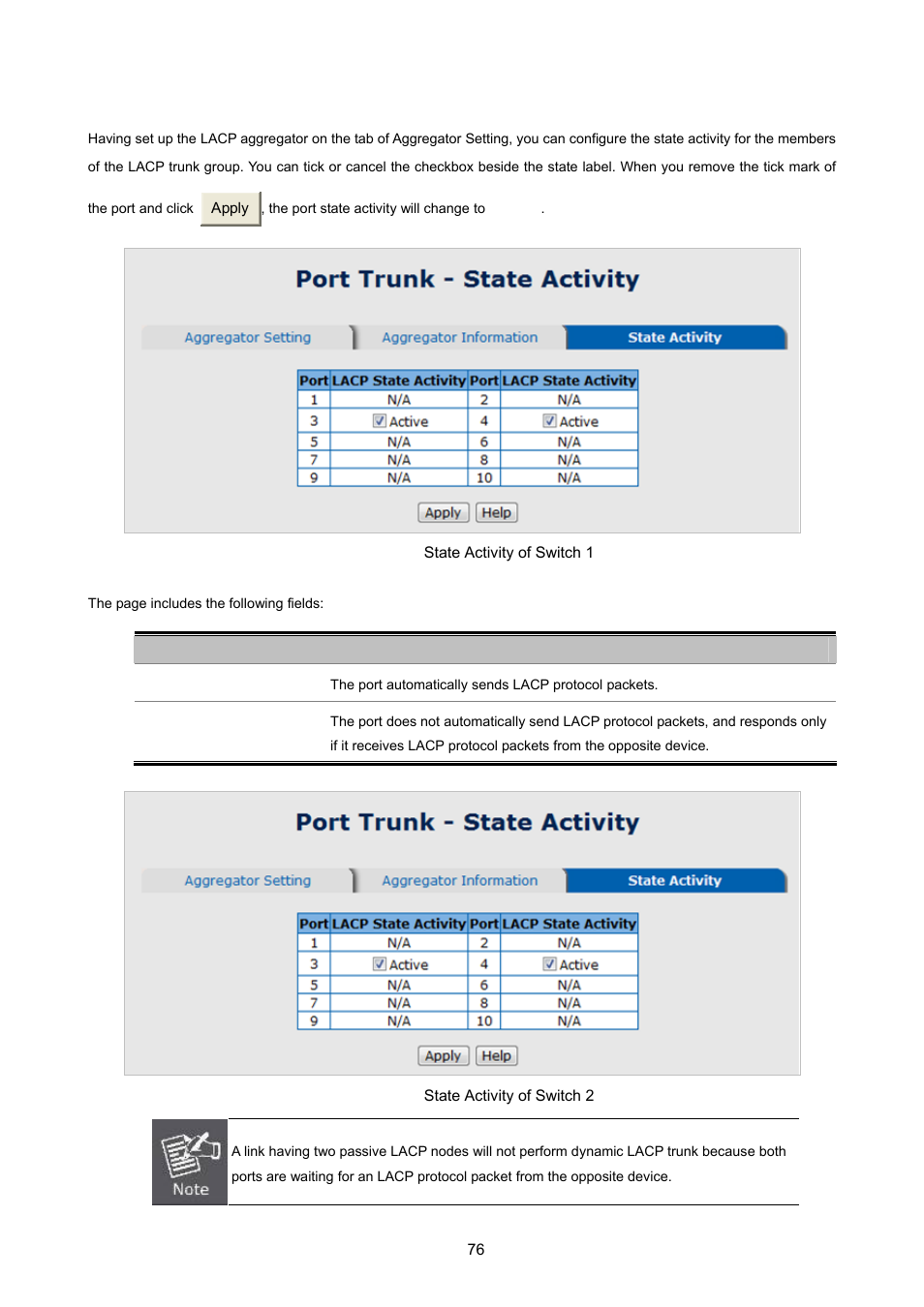 3 state activity | PLANET ISW-1022MPT User Manual | Page 76 / 167