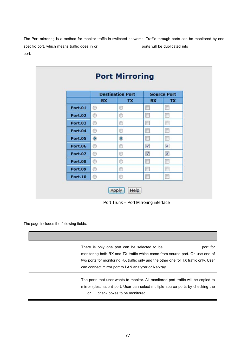 4 port mirroring | PLANET ISW-1022MPT User Manual | Page 77 / 167