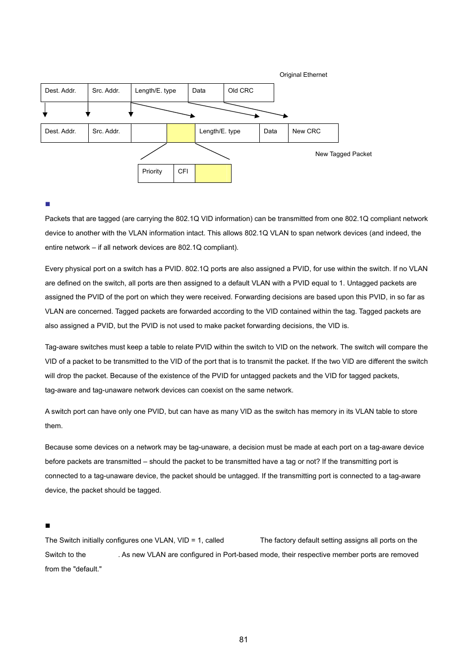 PLANET ISW-1022MPT User Manual | Page 81 / 167