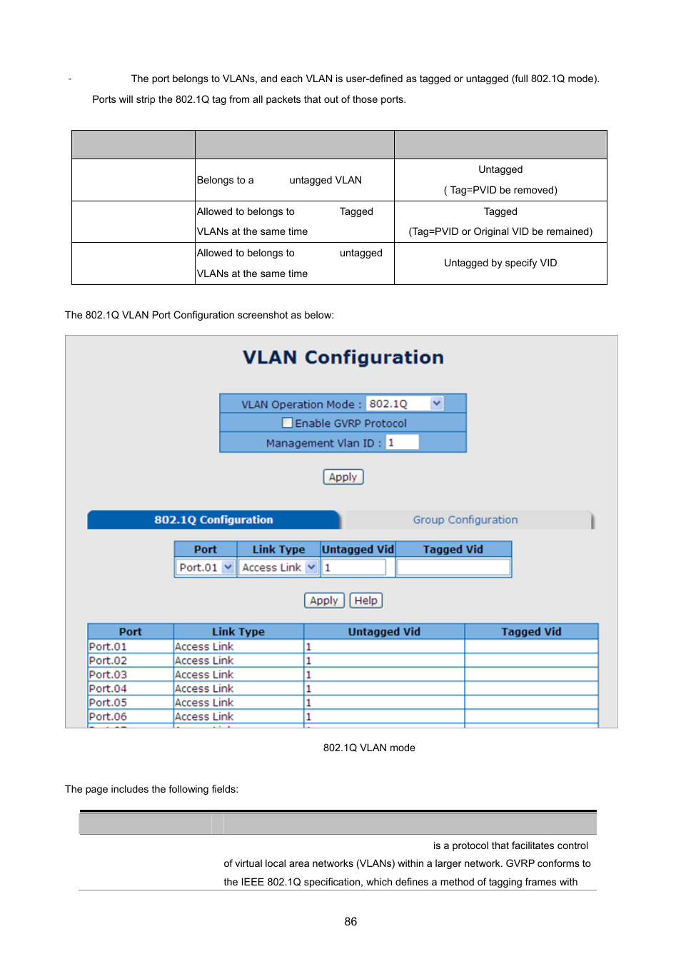 PLANET ISW-1022MPT User Manual | Page 86 / 167