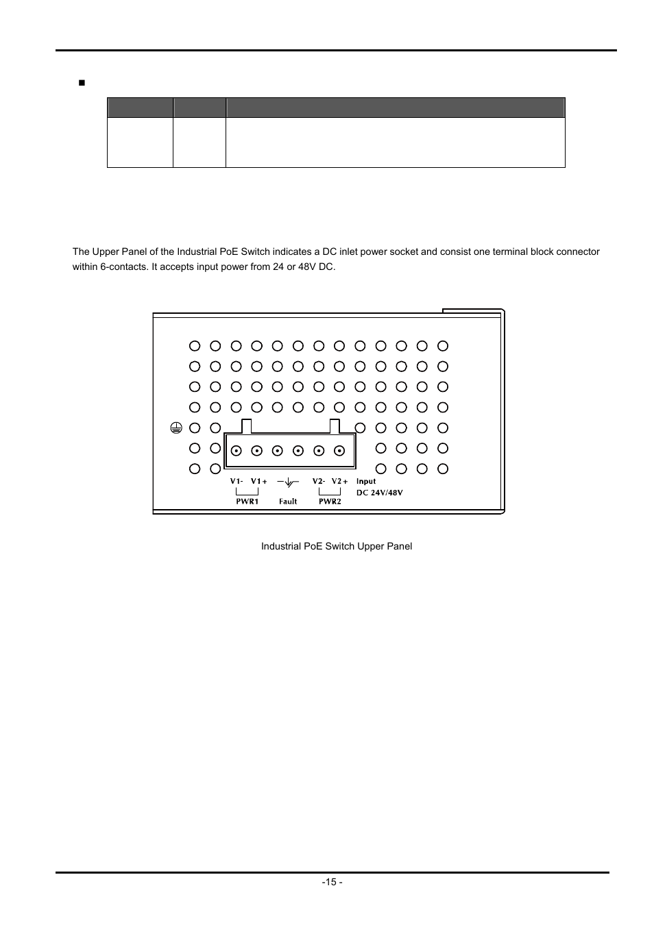 4 switch upper panel | PLANET ISW-504PS User Manual | Page 15 / 89