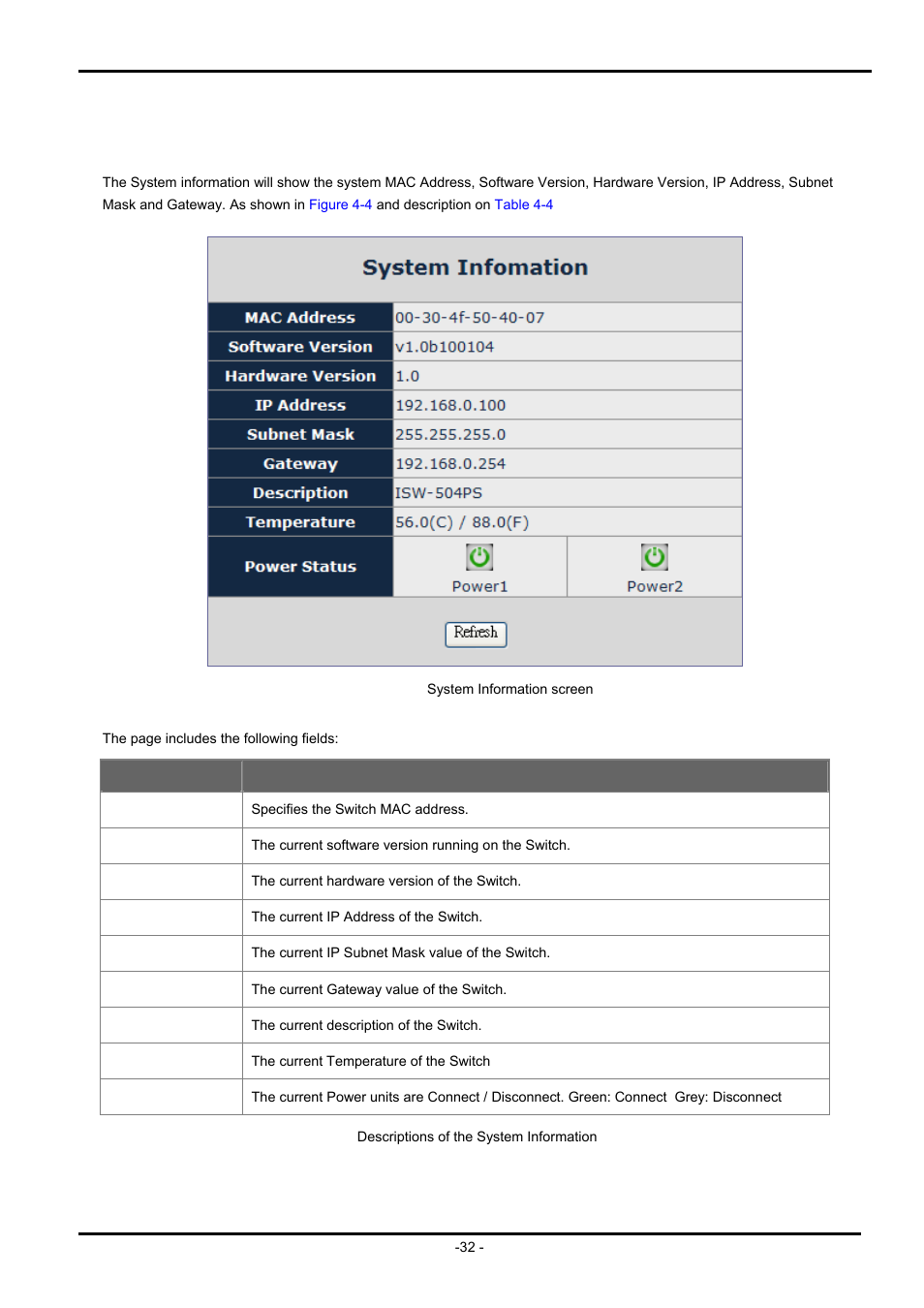 1 system information | PLANET ISW-504PS User Manual | Page 32 / 89