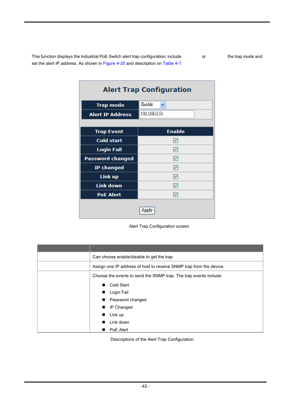 9 alert trap configuration | PLANET ISW-504PS User Manual | Page 42 / 89