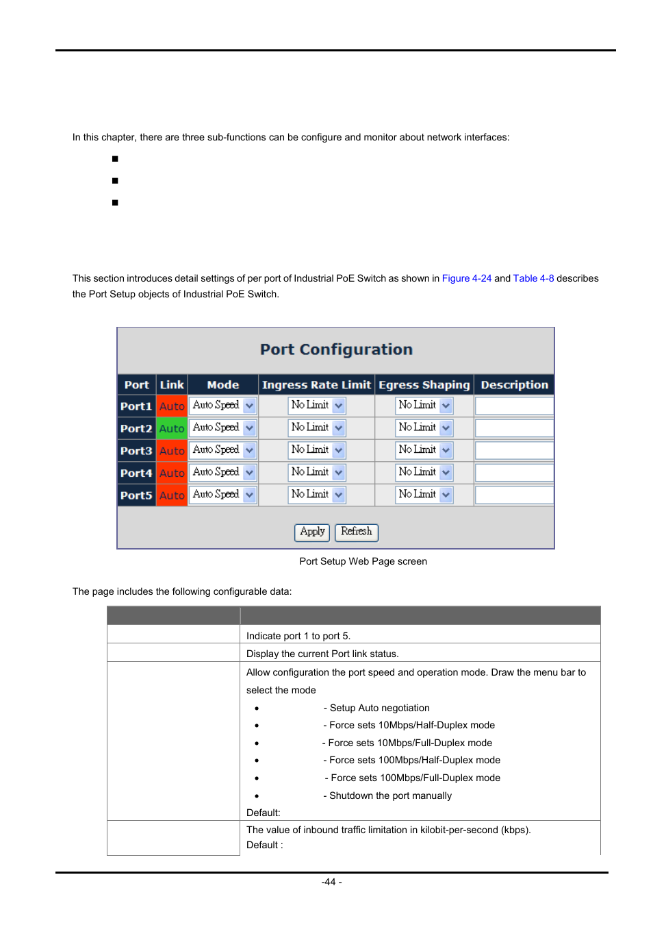 4 port management, 1 port configuration, Anagement | PLANET ISW-504PS User Manual | Page 44 / 89