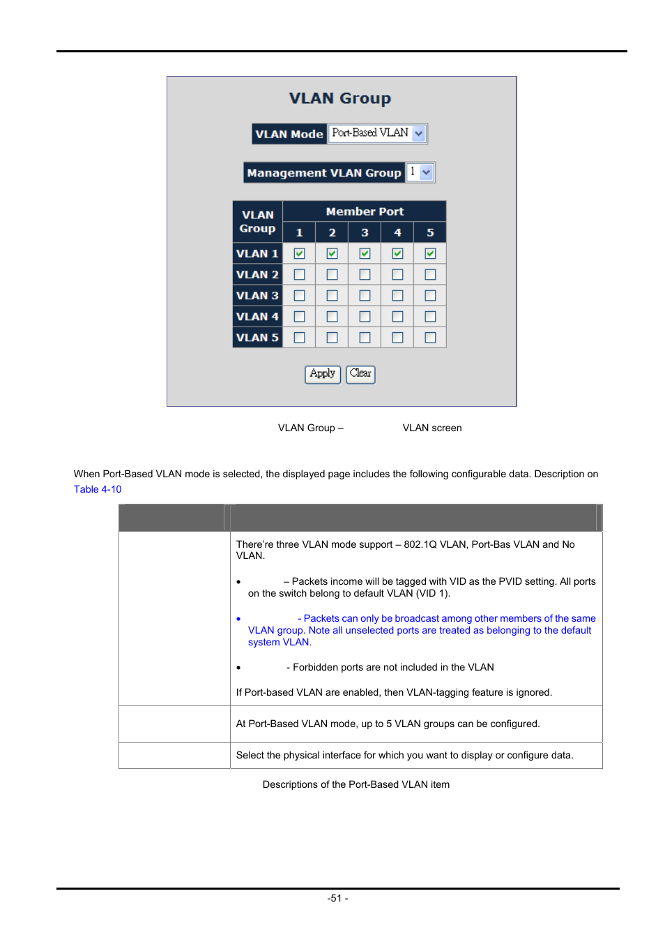 PLANET ISW-504PS User Manual | Page 51 / 89