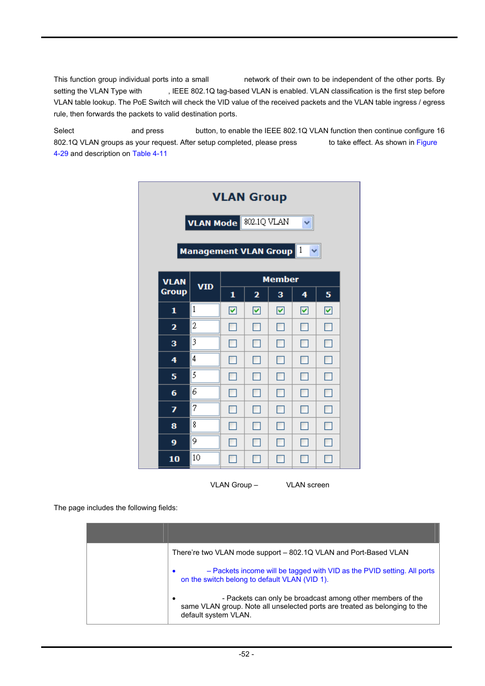 2 ieee 802.1q vlan | PLANET ISW-504PS User Manual | Page 52 / 89