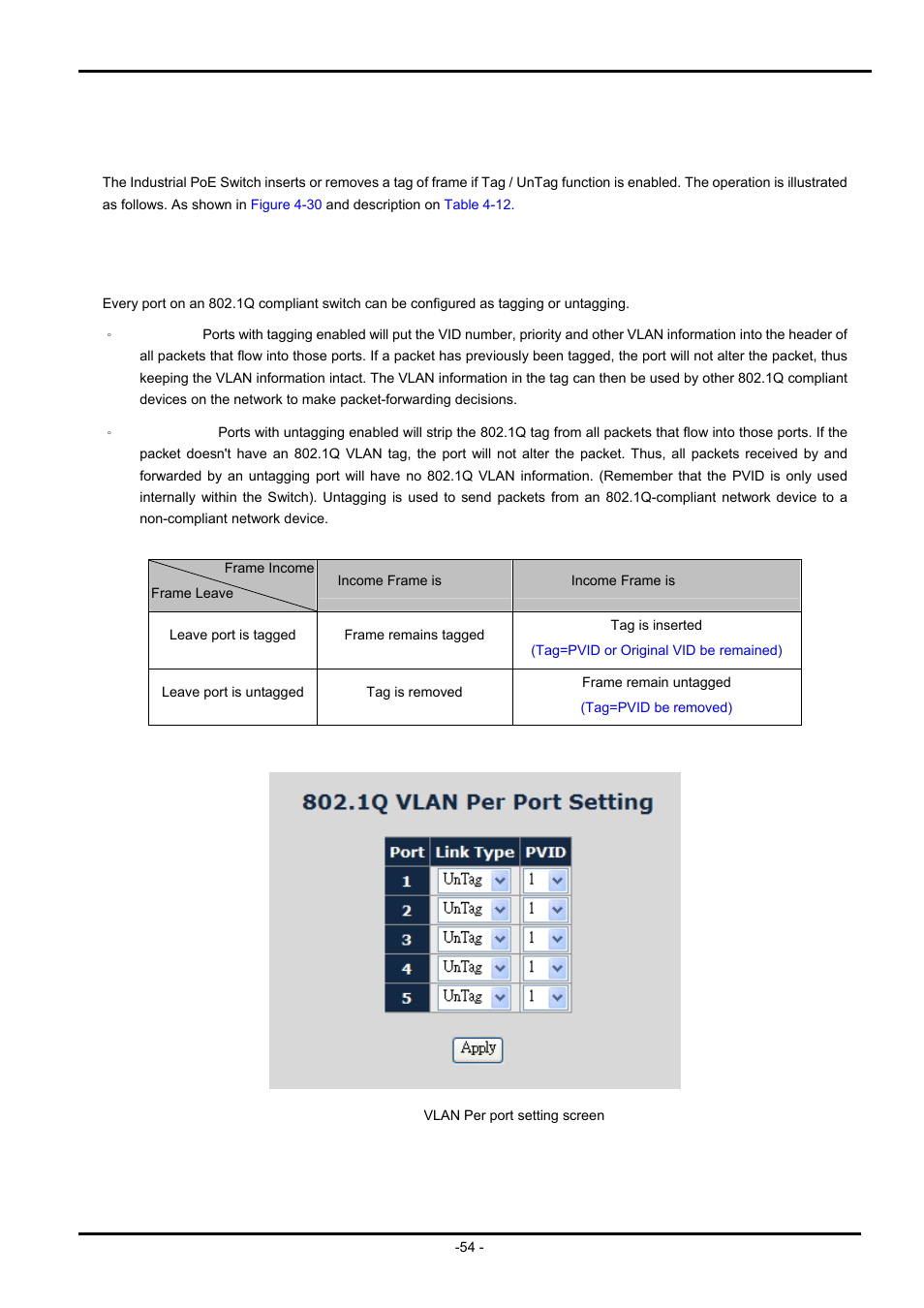 2 vlan per port setting | PLANET ISW-504PS User Manual | Page 54 / 89