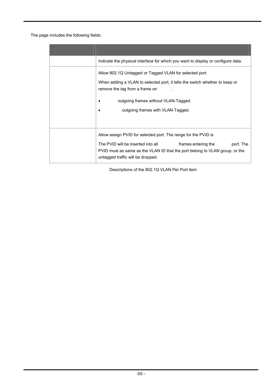 PLANET ISW-504PS User Manual | Page 55 / 89