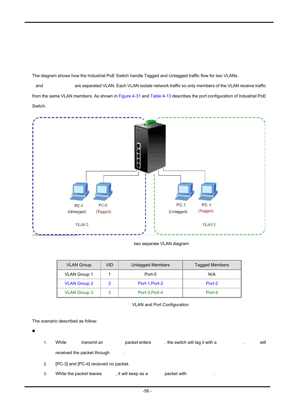 3 vlan setting example, 1 two separate 802.1q vlan | PLANET ISW-504PS User Manual | Page 56 / 89