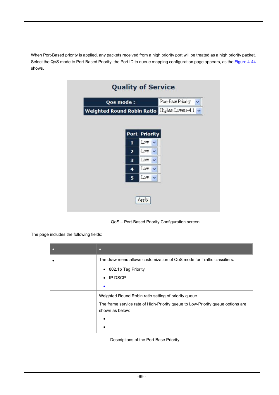 3 port-based priority mode | PLANET ISW-504PS User Manual | Page 69 / 89