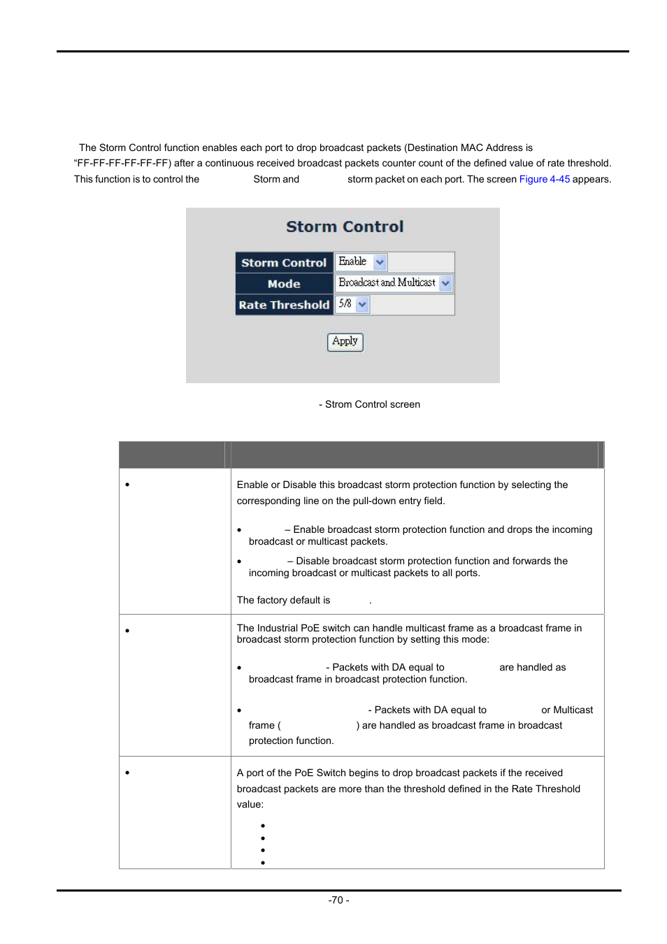 7 storm control, Torm, Ontrol | PLANET ISW-504PS User Manual | Page 70 / 89