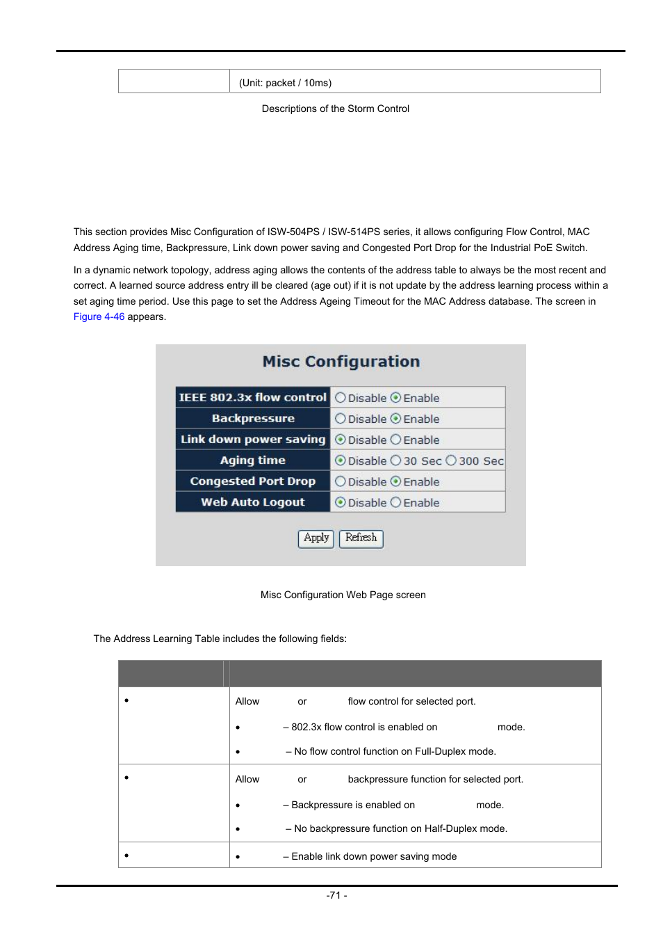 8 misc configuration, Onfiguration | PLANET ISW-504PS User Manual | Page 71 / 89