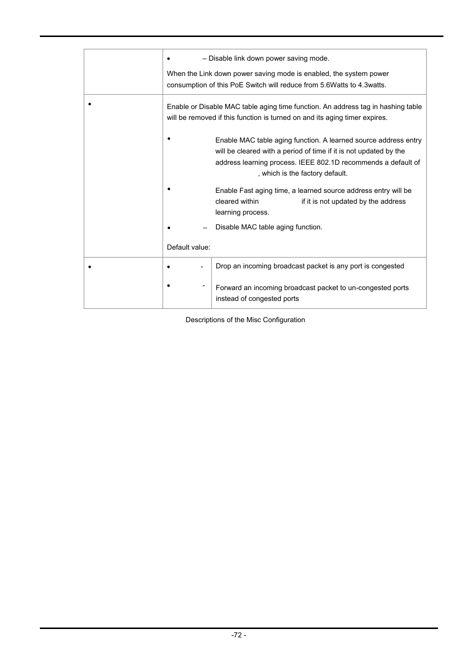 PLANET ISW-504PS User Manual | Page 72 / 89