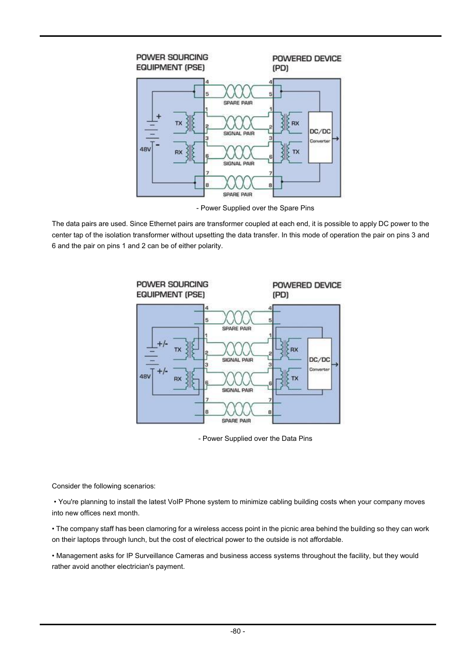 PLANET ISW-504PS User Manual | Page 80 / 89