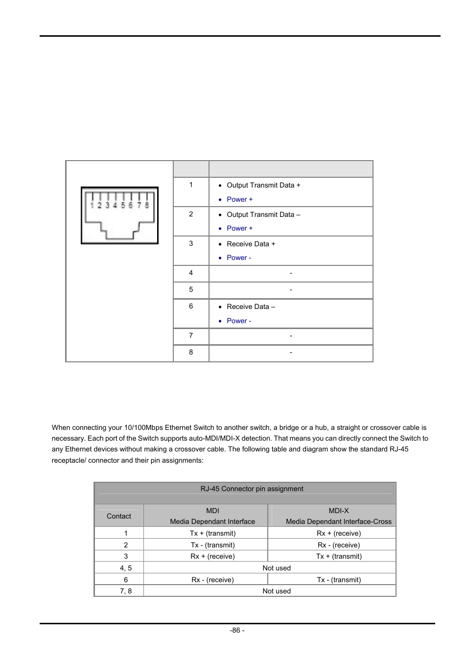 Appendix a networking connection, A.2 10/100mbps, 10/100base-tx, Data | Witch, Rj-45, Ssignments, 10/100m, 10/100b | PLANET ISW-504PS User Manual | Page 86 / 89