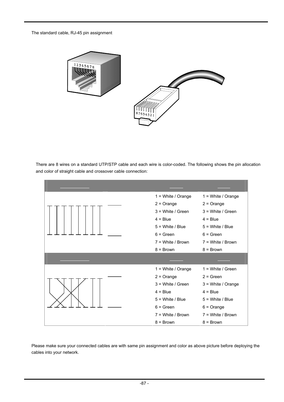 PLANET ISW-504PS User Manual | Page 87 / 89