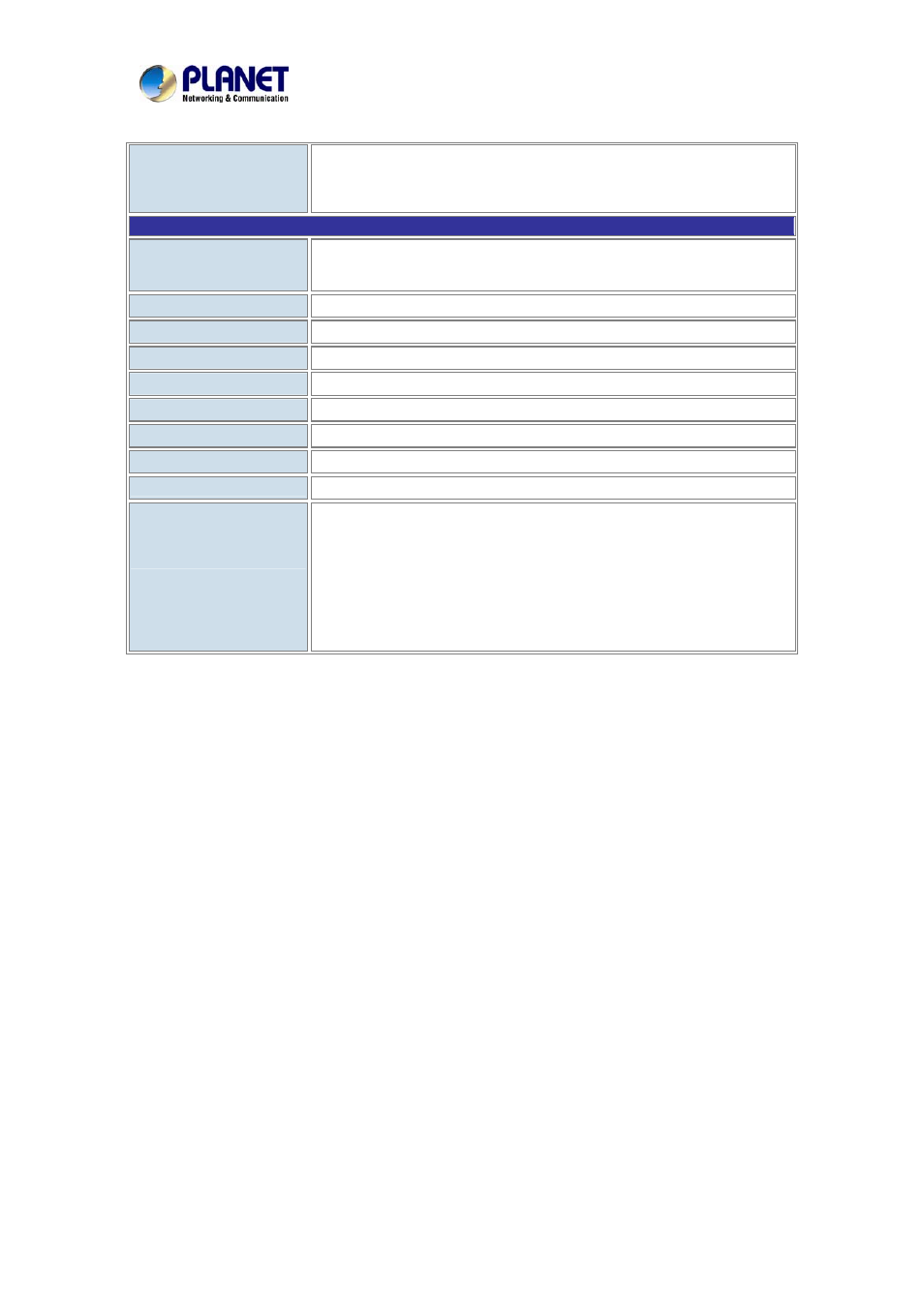 PLANET IVS-2120 User Manual | Page 10 / 87