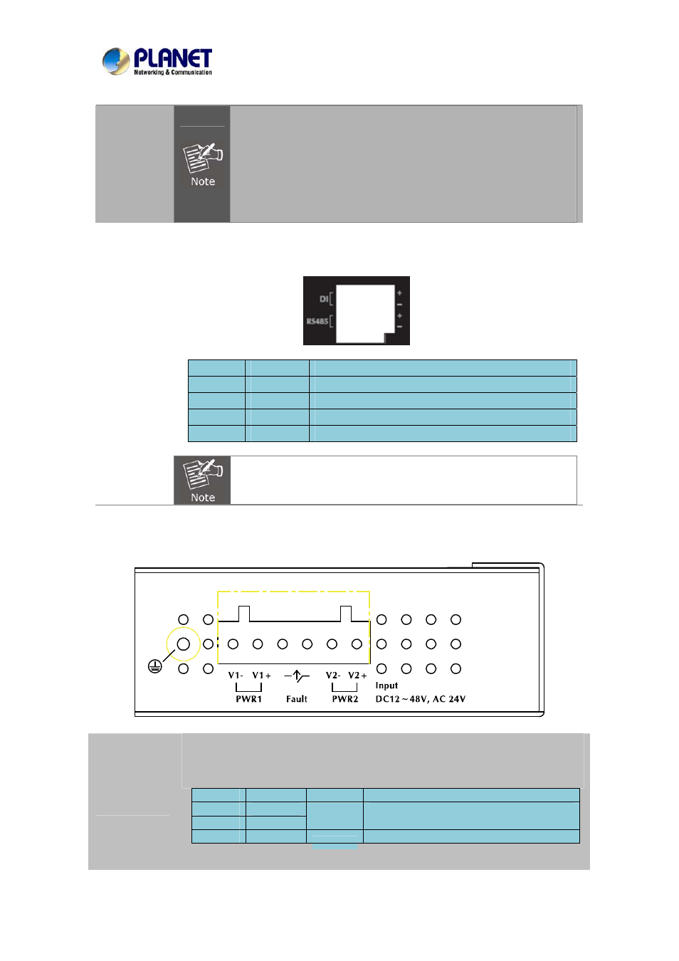 Left-hand side panel | PLANET IVS-2120 User Manual | Page 12 / 87