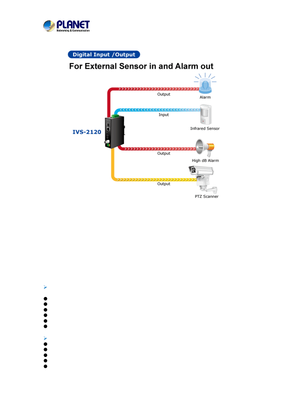 Product features | PLANET IVS-2120 User Manual | Page 8 / 87