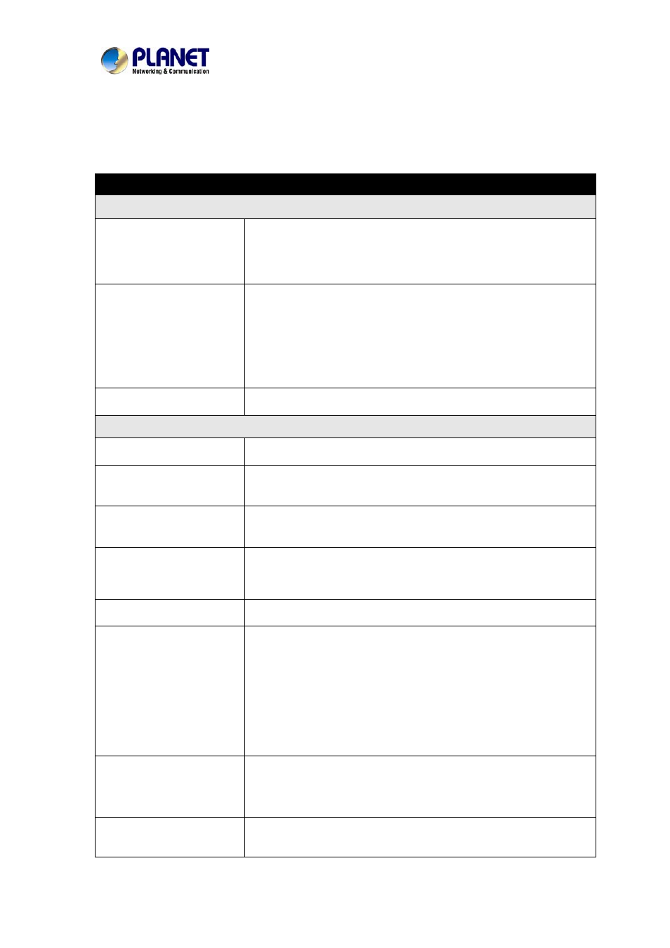 PLANET IVS-2120 User Manual | Page 84 / 87