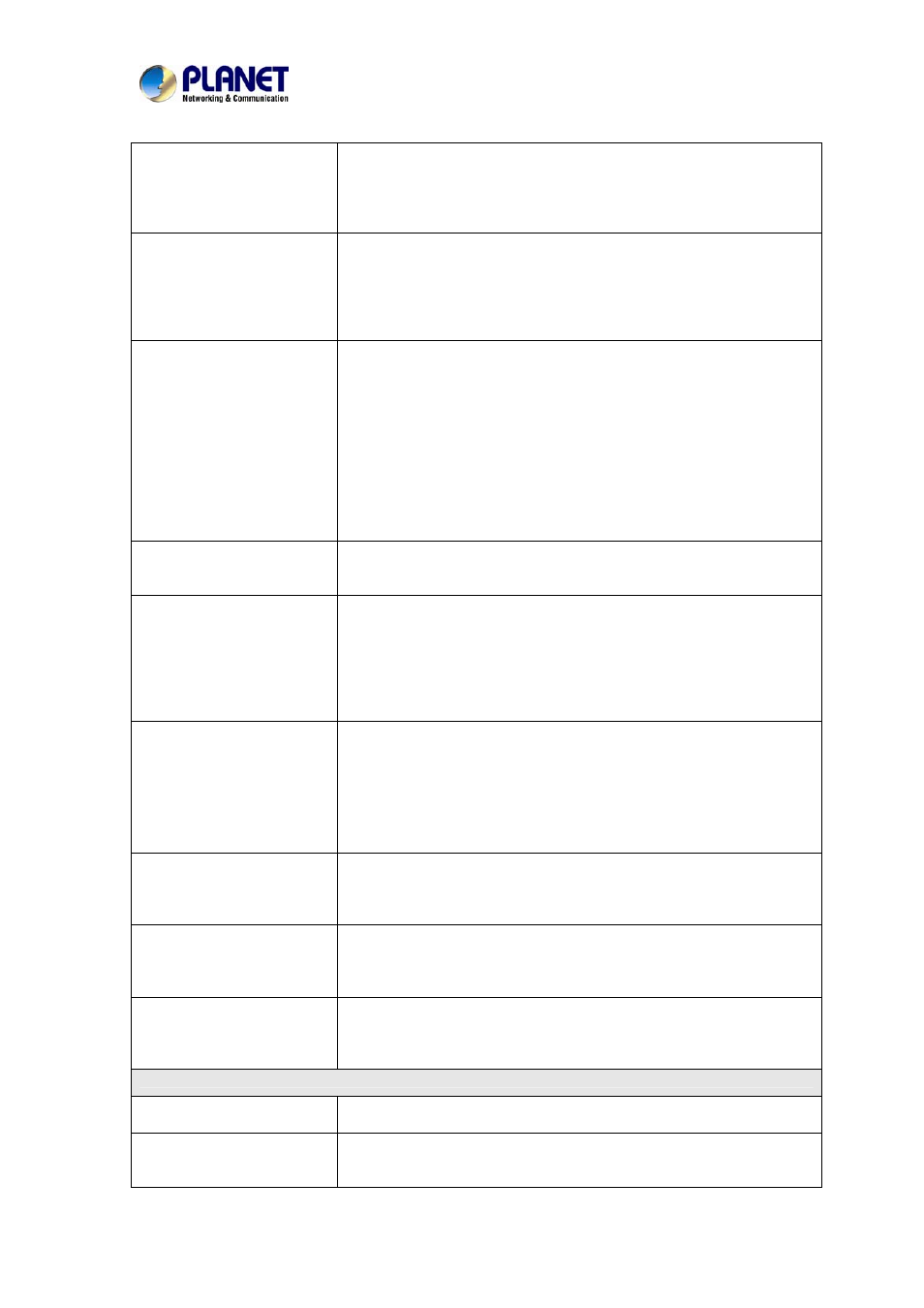 PLANET IVS-2120 User Manual | Page 86 / 87