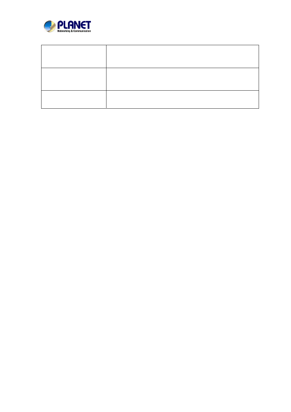PLANET IVS-2120 User Manual | Page 87 / 87