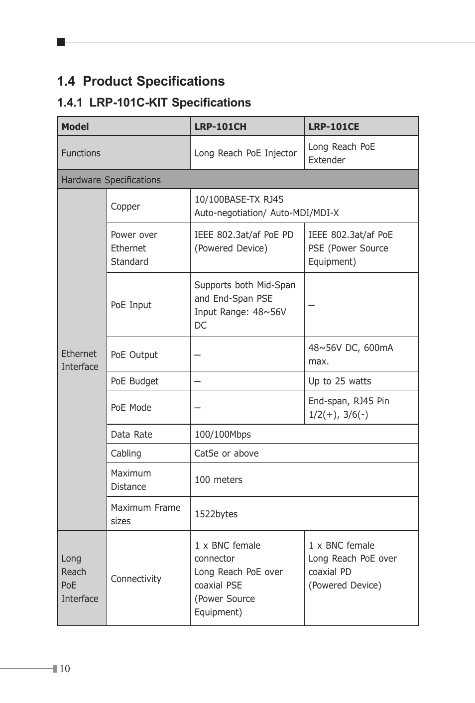4 product specifications, 1 lrp-101c-kit specifications | PLANET LRP-101C-KIT User Manual | Page 10 / 36