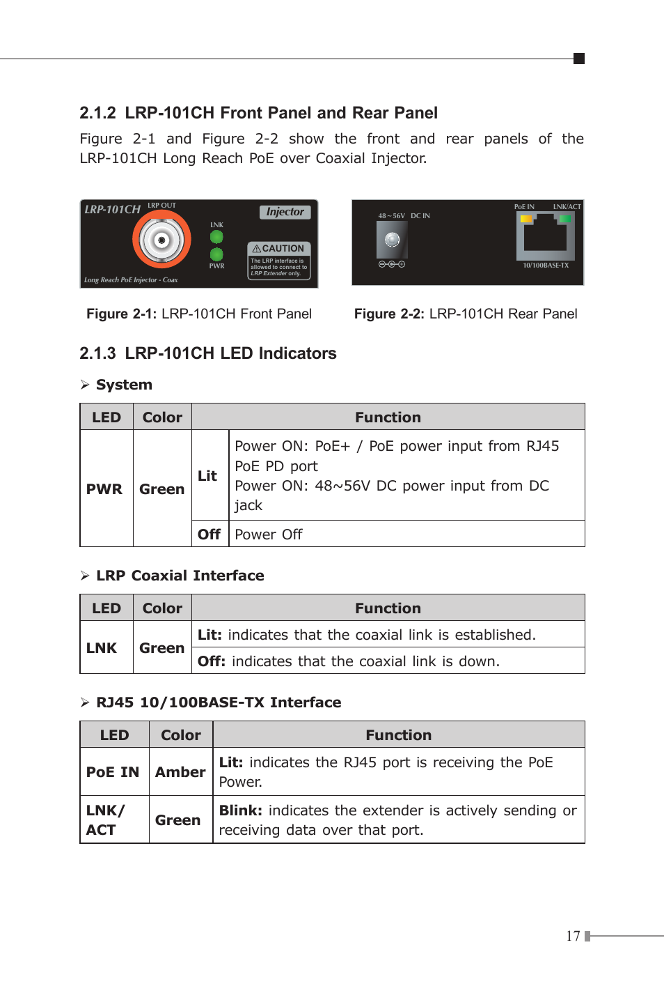 2 lrp-101ch front panel and rear panel, 3 lrp-101ch led indicators | PLANET LRP-101C-KIT User Manual | Page 17 / 36