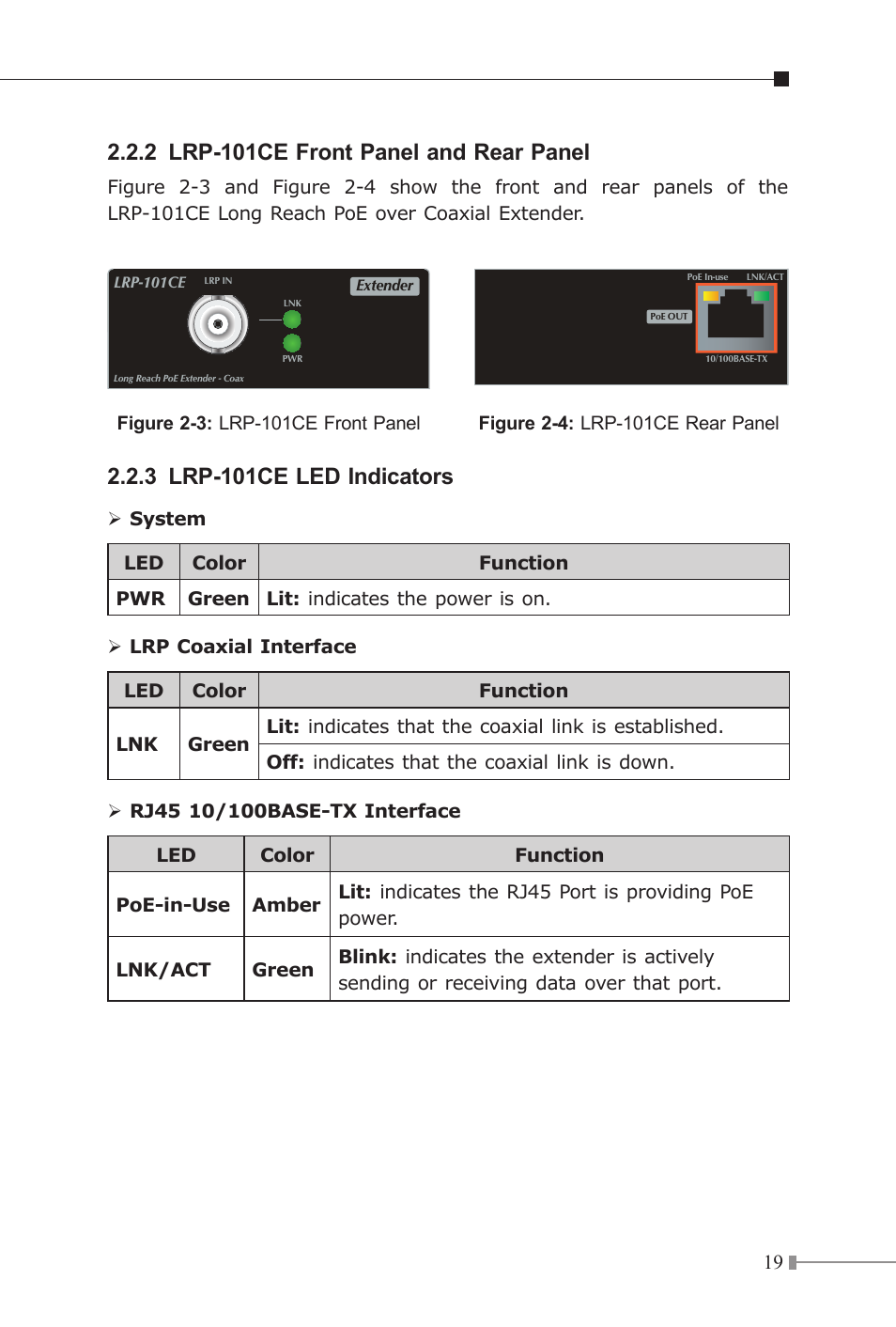 2 lrp-101ce front panel and rear panel, 3 lrp-101ce led indicators | PLANET LRP-101C-KIT User Manual | Page 19 / 36