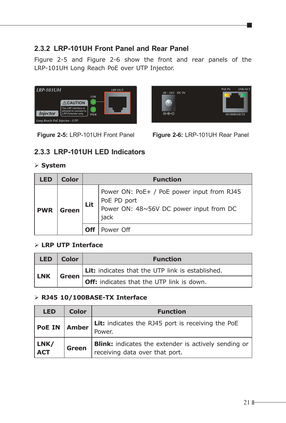 2 lrp-101uh front panel and rear panel, 3 lrp-101uh led indicators | PLANET LRP-101C-KIT User Manual | Page 21 / 36