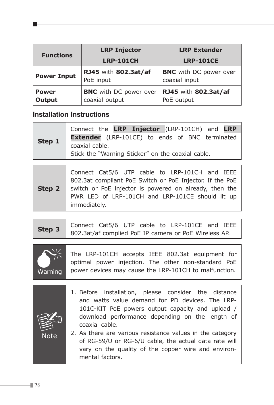 Installation instructions | PLANET LRP-101C-KIT User Manual | Page 26 / 36