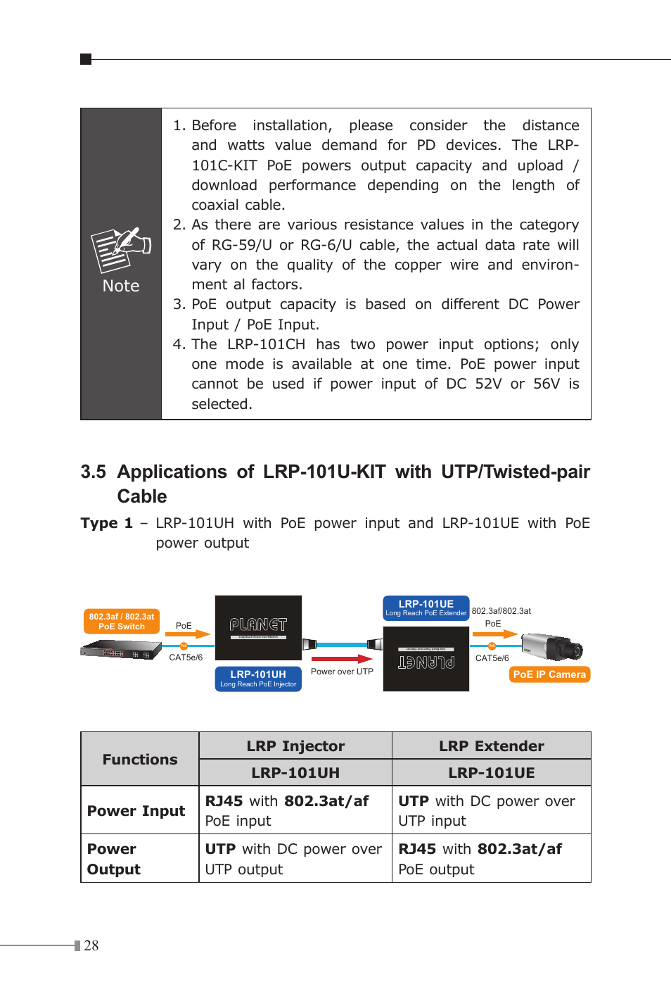 PLANET LRP-101C-KIT User Manual | Page 28 / 36