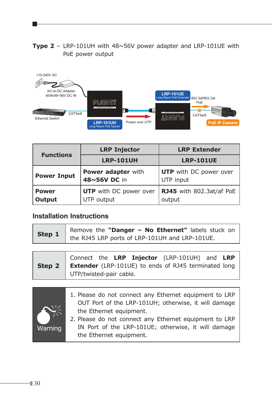 Installation instructions, Warning, Step 1 | Step 2 | PLANET LRP-101C-KIT User Manual | Page 30 / 36