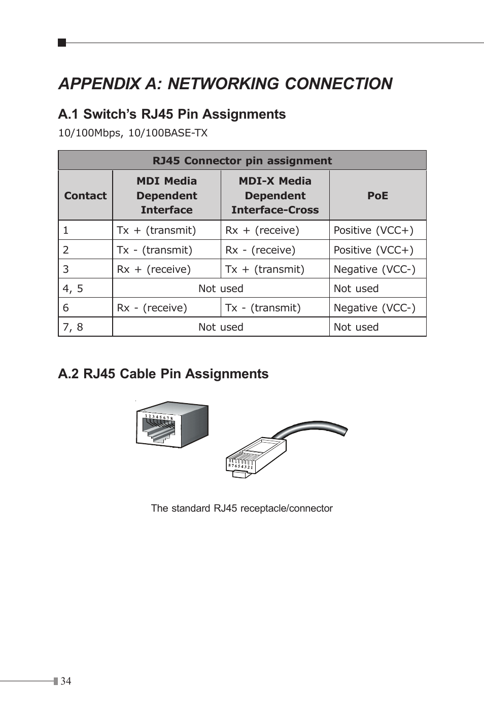 Appendix a: networking connection, A.1 switch’s rj45 pin assignments, A.2 rj45 cable pin assignments | PLANET LRP-101C-KIT User Manual | Page 34 / 36