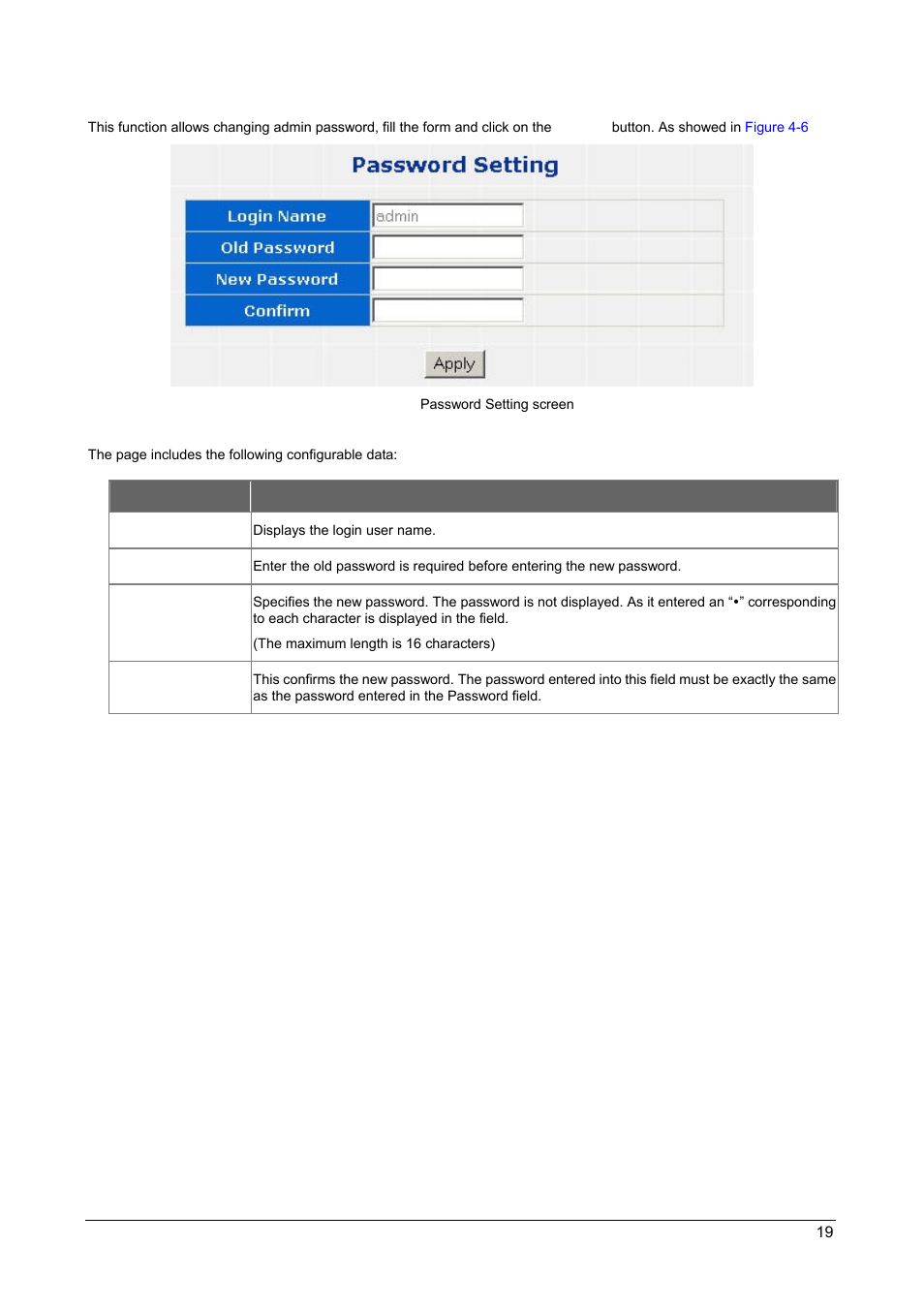 3 password setting | PLANET POE-1200 User Manual | Page 22 / 45