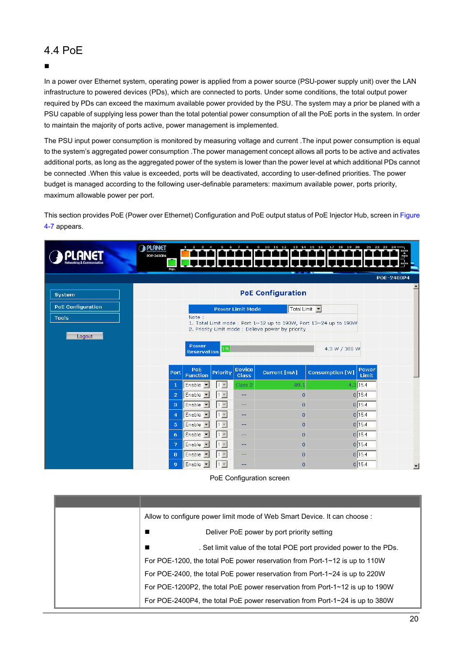 4 poe | PLANET POE-1200 User Manual | Page 23 / 45