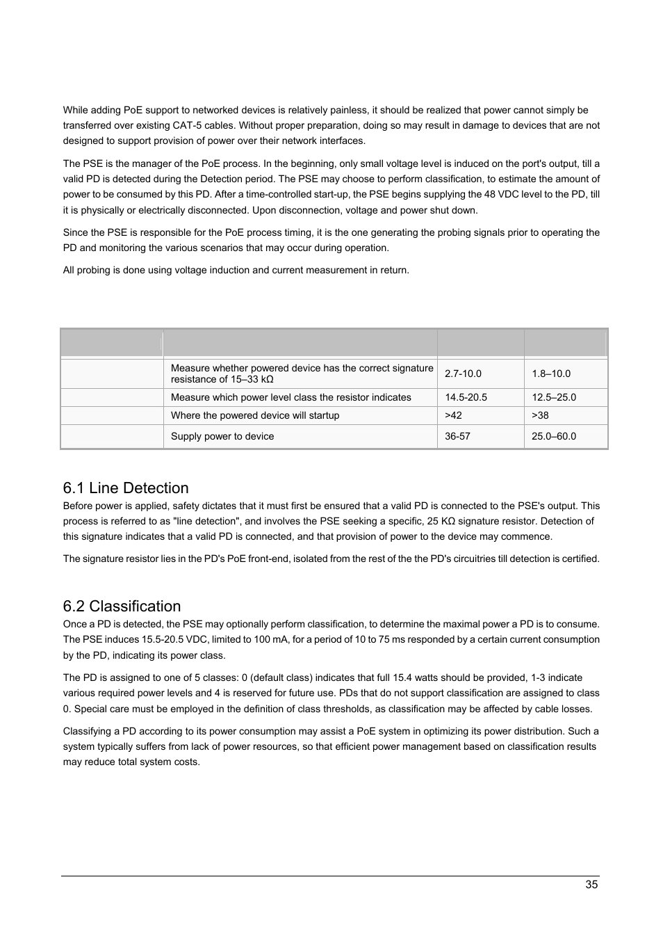The poe provision process, 1 line detection, 2 classification | Etection, Lassification | PLANET POE-1200 User Manual | Page 38 / 45